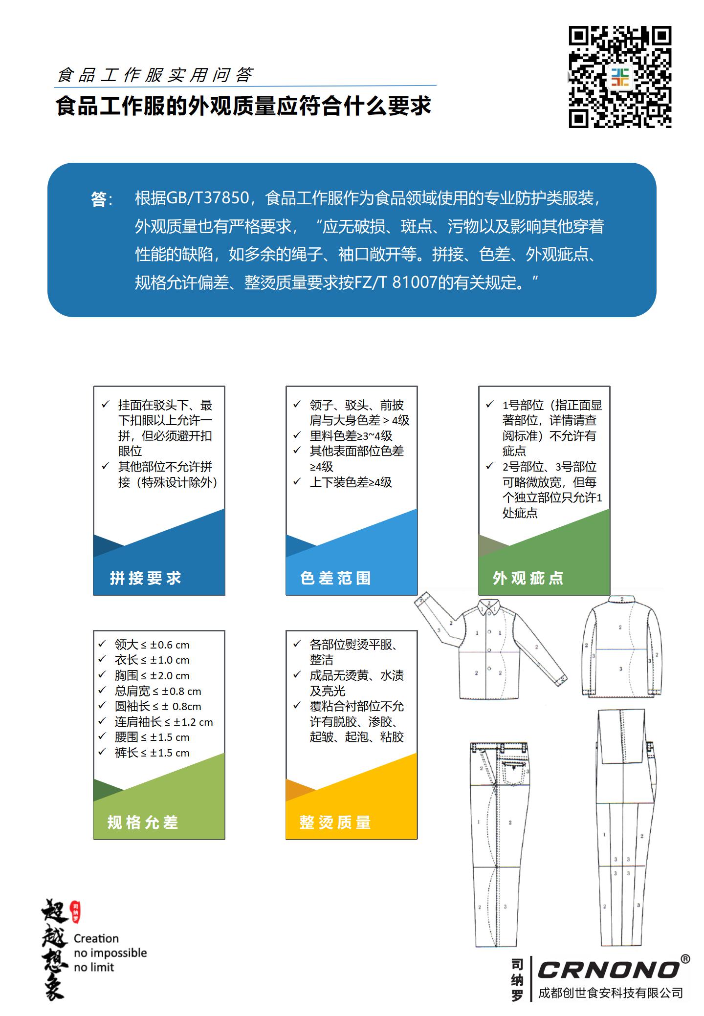 食品工作服实用问答_13.jpg